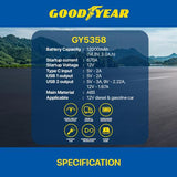 Goodyear Jump Starter Powerbank with LED Screen 12000 mAh 12V 670A Dual USB Port