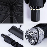 Car Windscreen Sun Shade Car Sunshade UV Heat Reflective Visor Umbrella 2 Sizes
