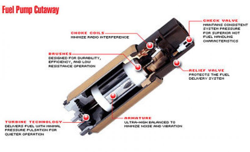 Electronic Fuel Pump For Mercedes Benz E-Class W124 W201 G-Class W461 W463