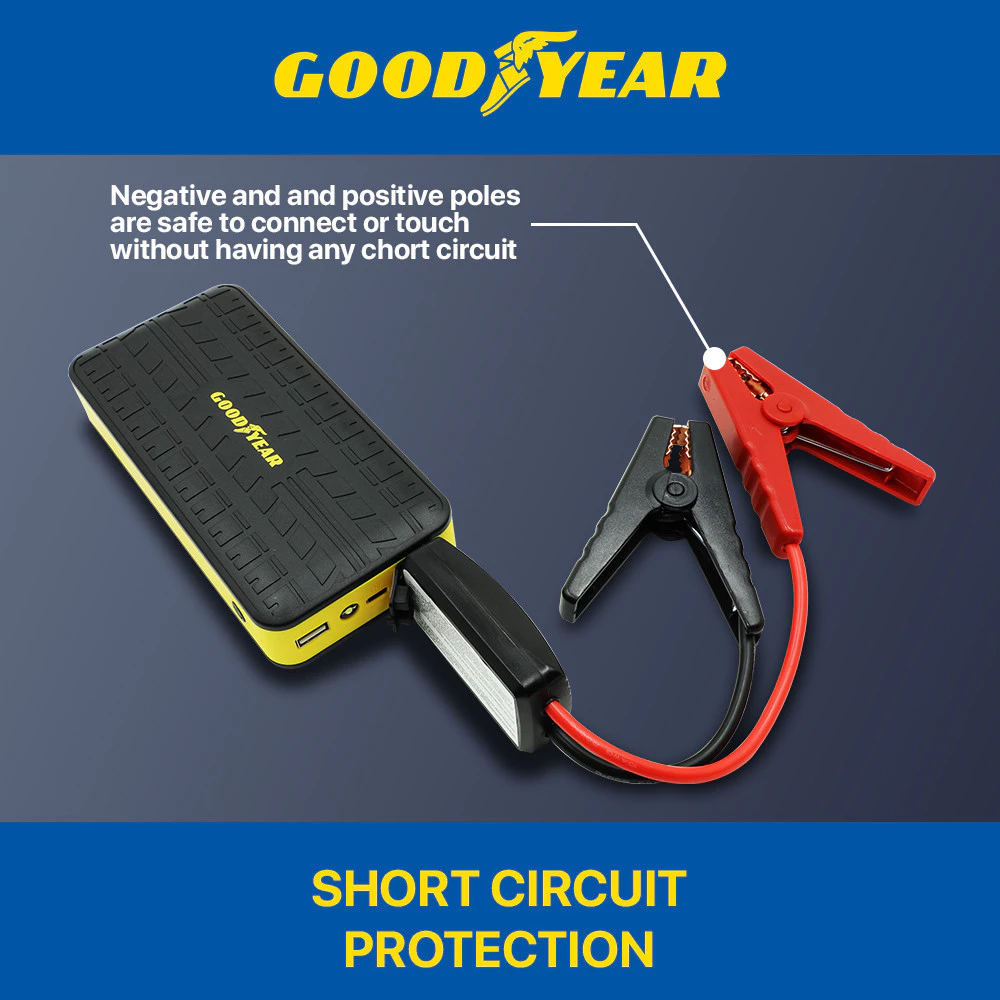 Goodyear Jump Starter Powerbank for Car Emergency Startup Easy to Use Built in LED Portable - GY2647