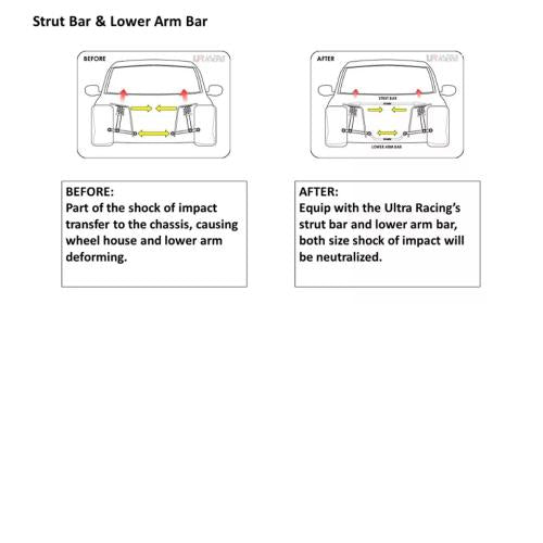 Ultra Racing Rear Strut Bar/Rear Tower Bar For Subaru Forester / Impreza WRX XV