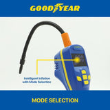Goodyear Wireless Portable Small Digital Tire Pressure Detection Inflator Pump f